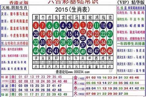 2023年属性|2023年十二生肖属性表彩图(最新版2023十二生肖表 )